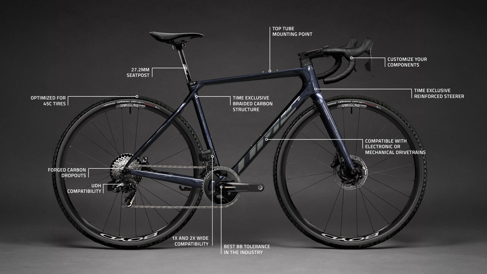 EXPLORE ADHX 45 – TIME - SHOP